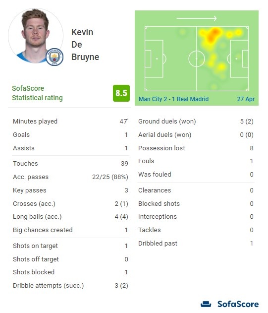 巴萨官方：欧冠对法鹰将检查穿客队球衣者身份，排除非法购票